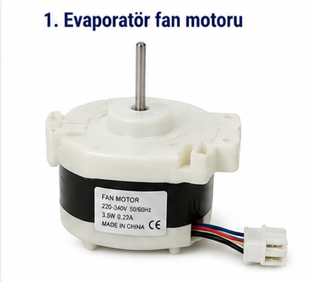 Evaporatör fan motoru - iç ünitedeki soğuk havayı ortama dağıtan motor