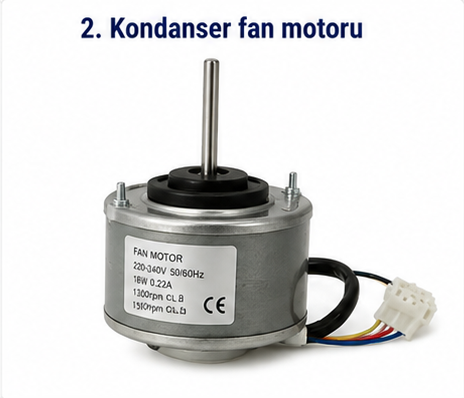 Kondanser fan motoru - dış ünitede ısıyı dışarı atmak için hava akışı sağlar