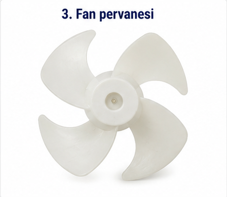 Fan pervanesi - motora bağlı olarak hava akışını oluşturan pervane kanadı