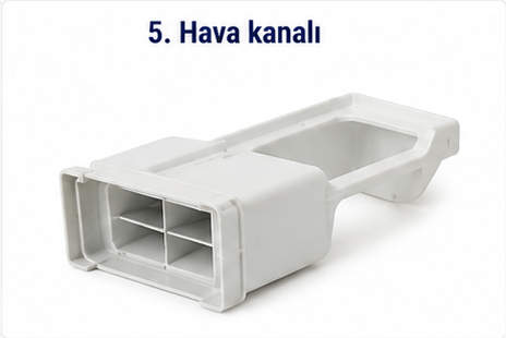 Hava kanalı - havanın cihaz içinde yönlendirilmesini sağlayan kanal