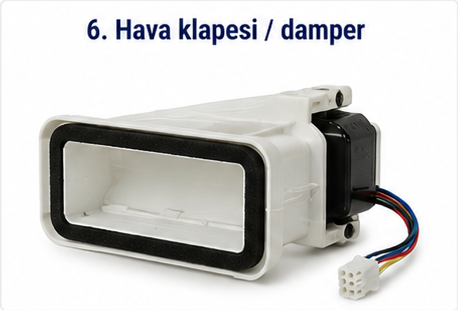 Hava klapesi / damper - hava akış yönünü ve miktarını kontrol eder