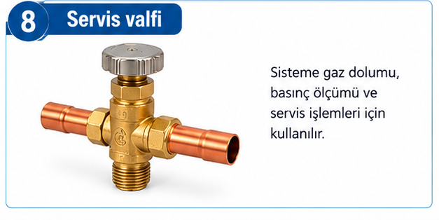 Servis valfi - sisteme gaz dolumu ve basınç ölçümü için kullanılır